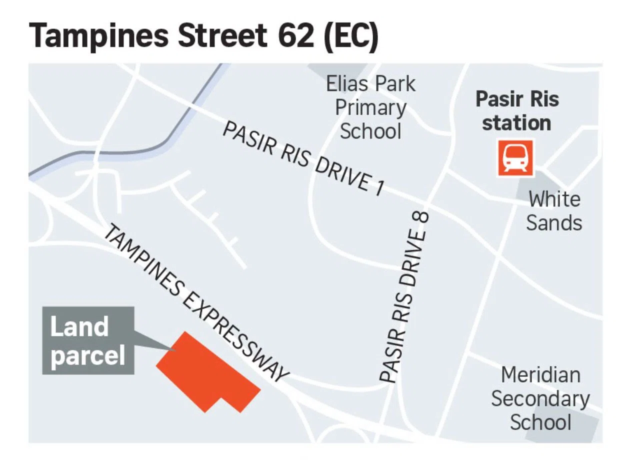New condo launches - Tampines St 62 EC