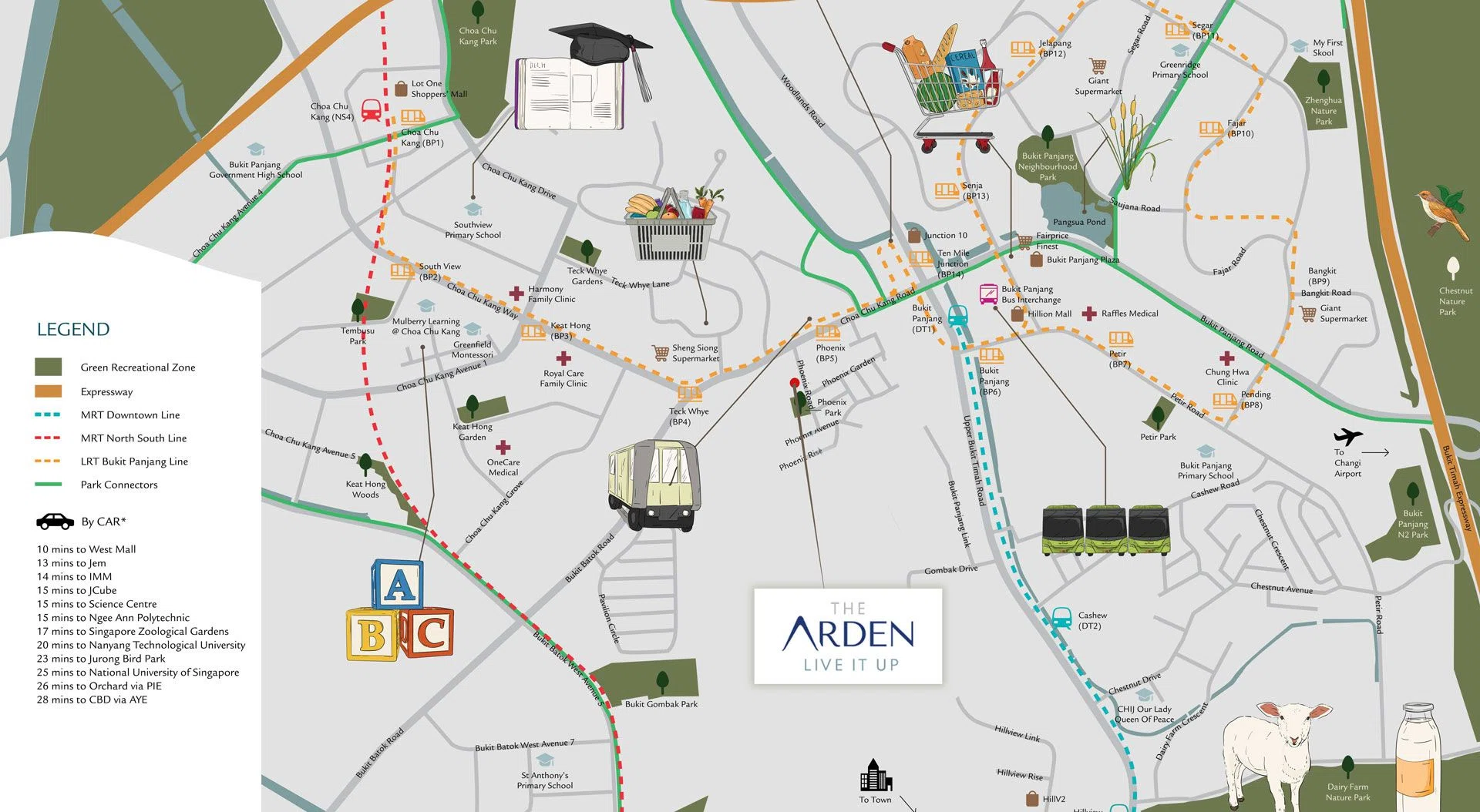 Property launches: Experts talk about The Arden by QingJian Realty