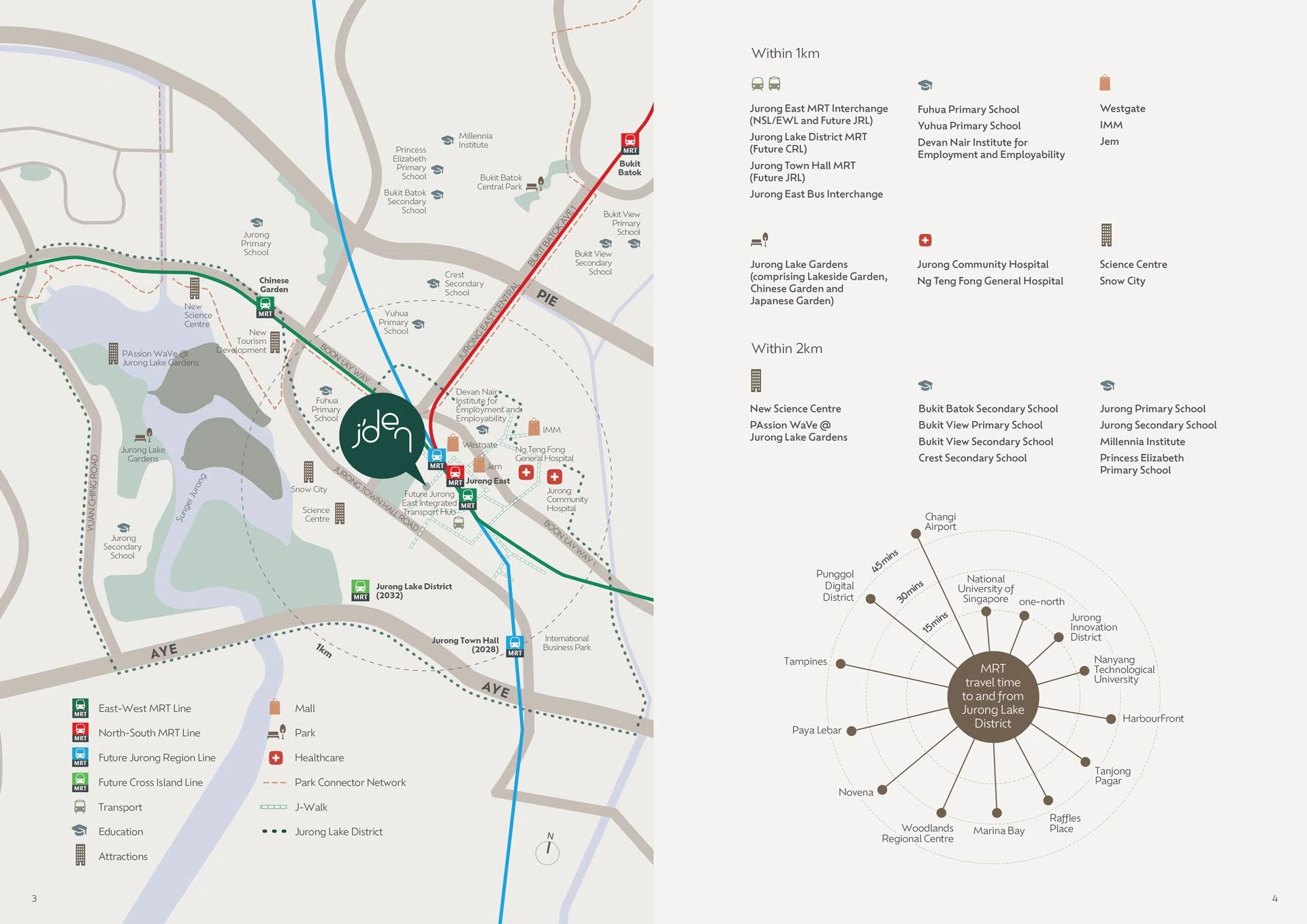 Jcube Residences 2d location map