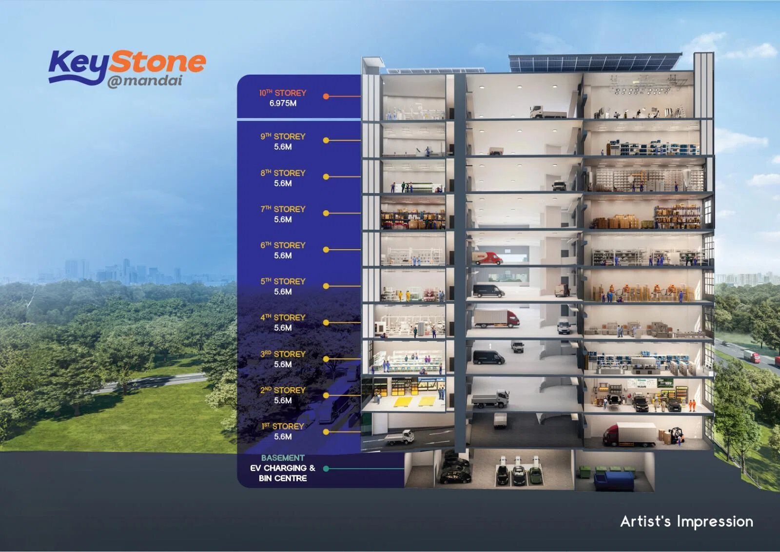 Keystone's floors diagram