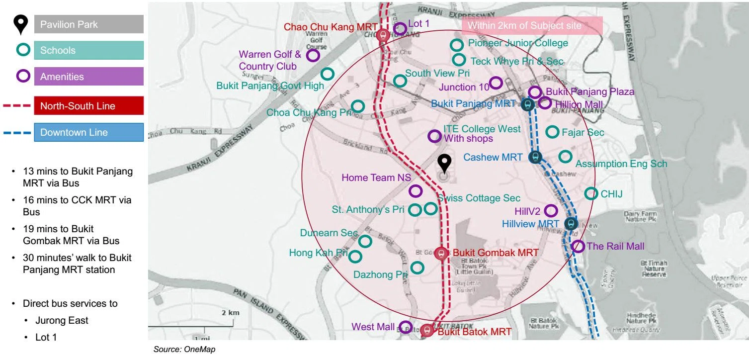 Location map