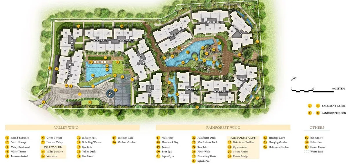 site plan