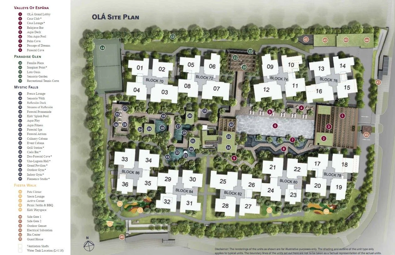 Ola EC