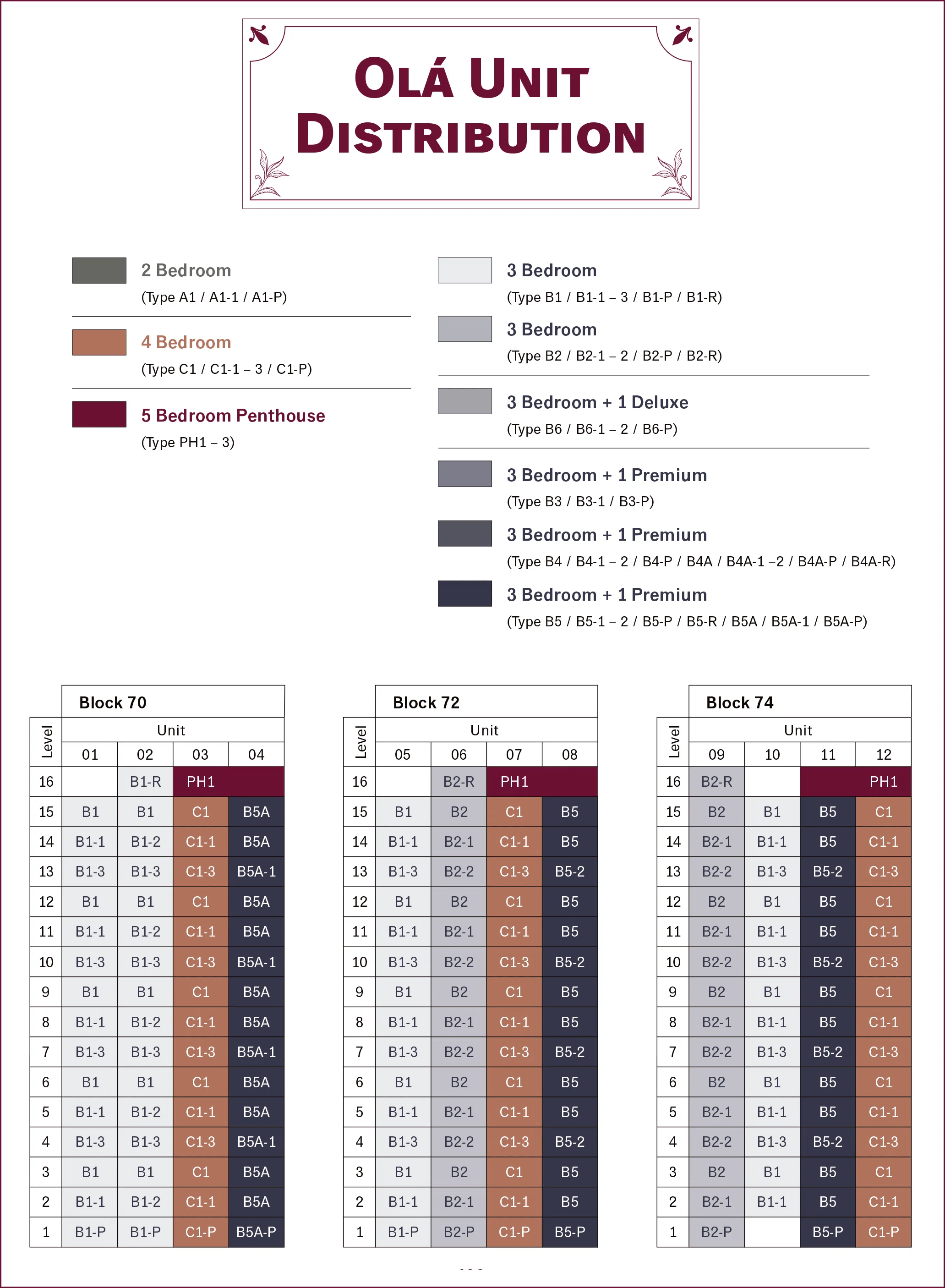 Ola EC Floor Plan