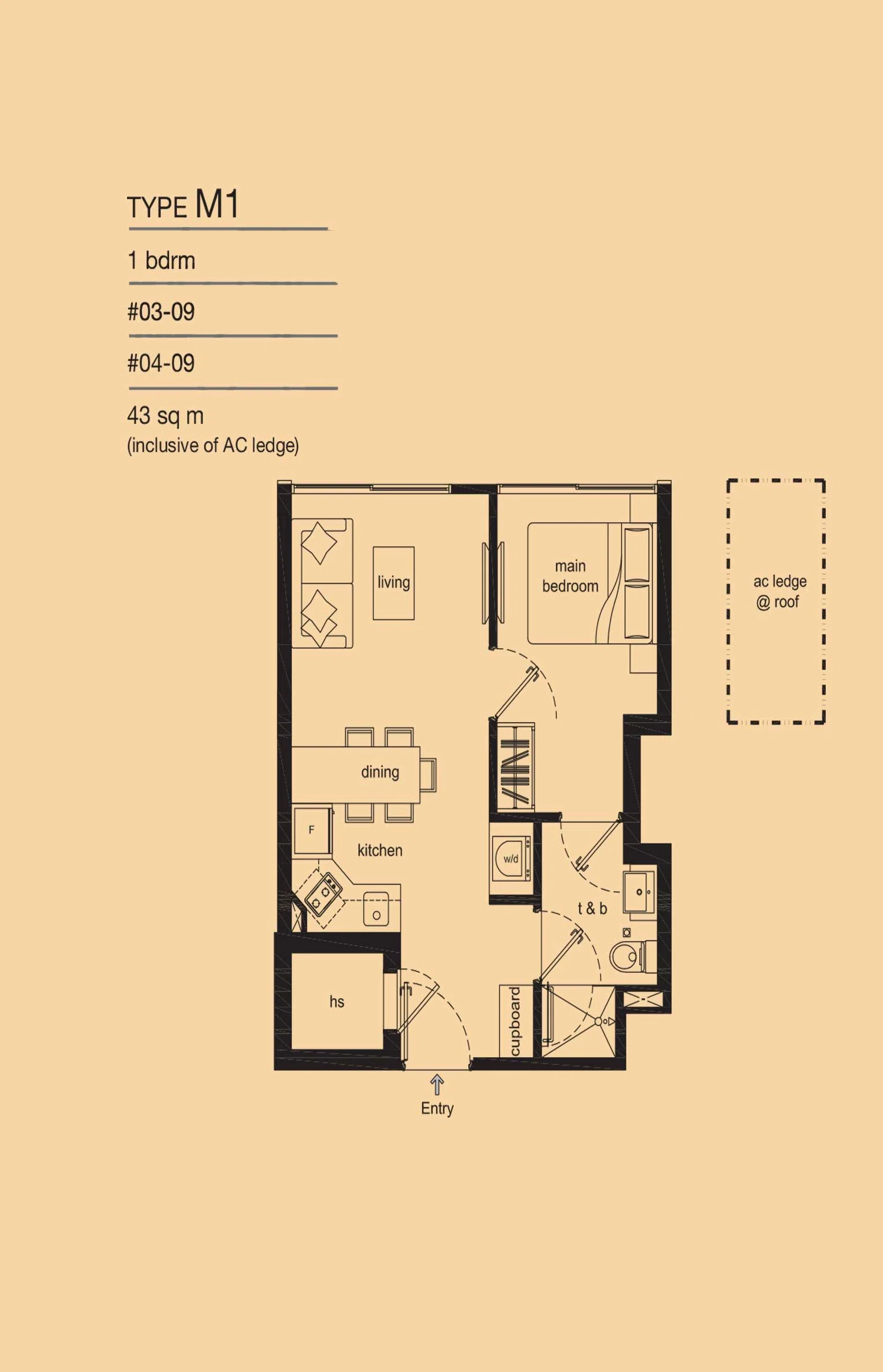 floorplans