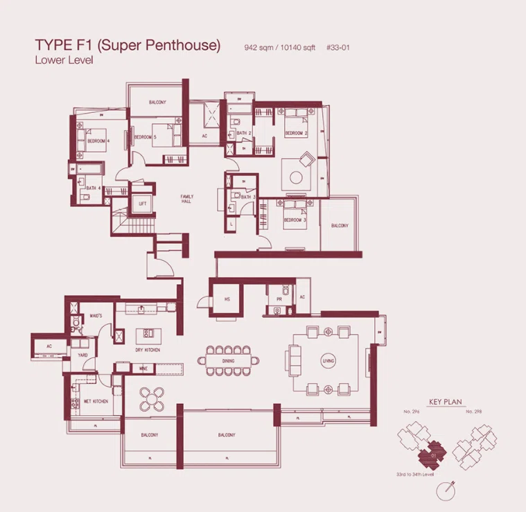 Super Penthouse