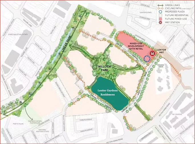 Lentor Gardens Residences