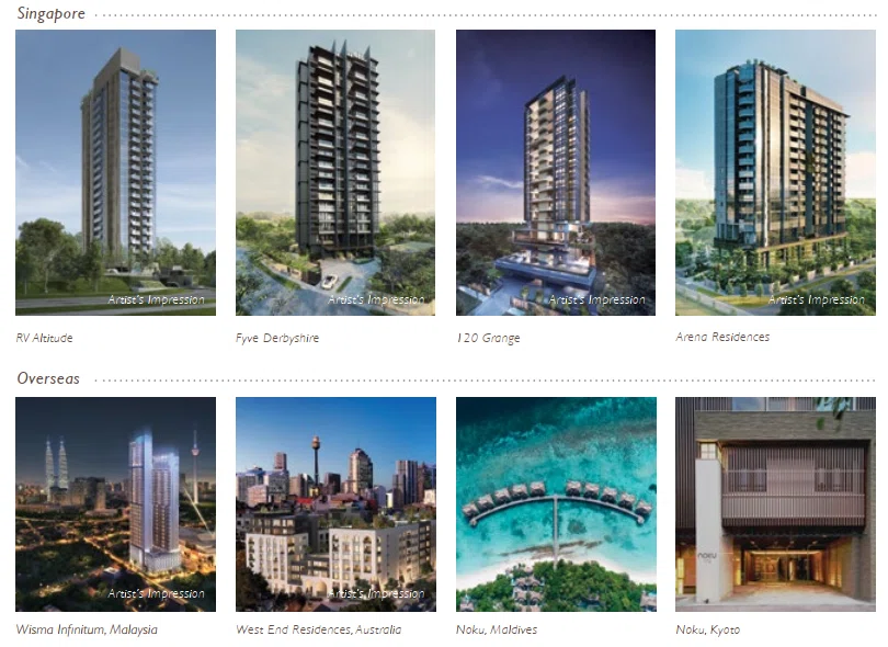 Roxy-Pacific Holdings Limited
