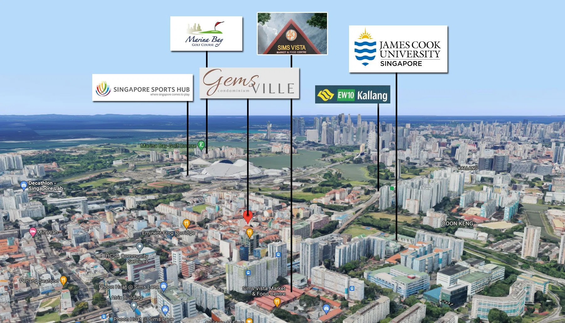Gems Ville - 360 Panorama
