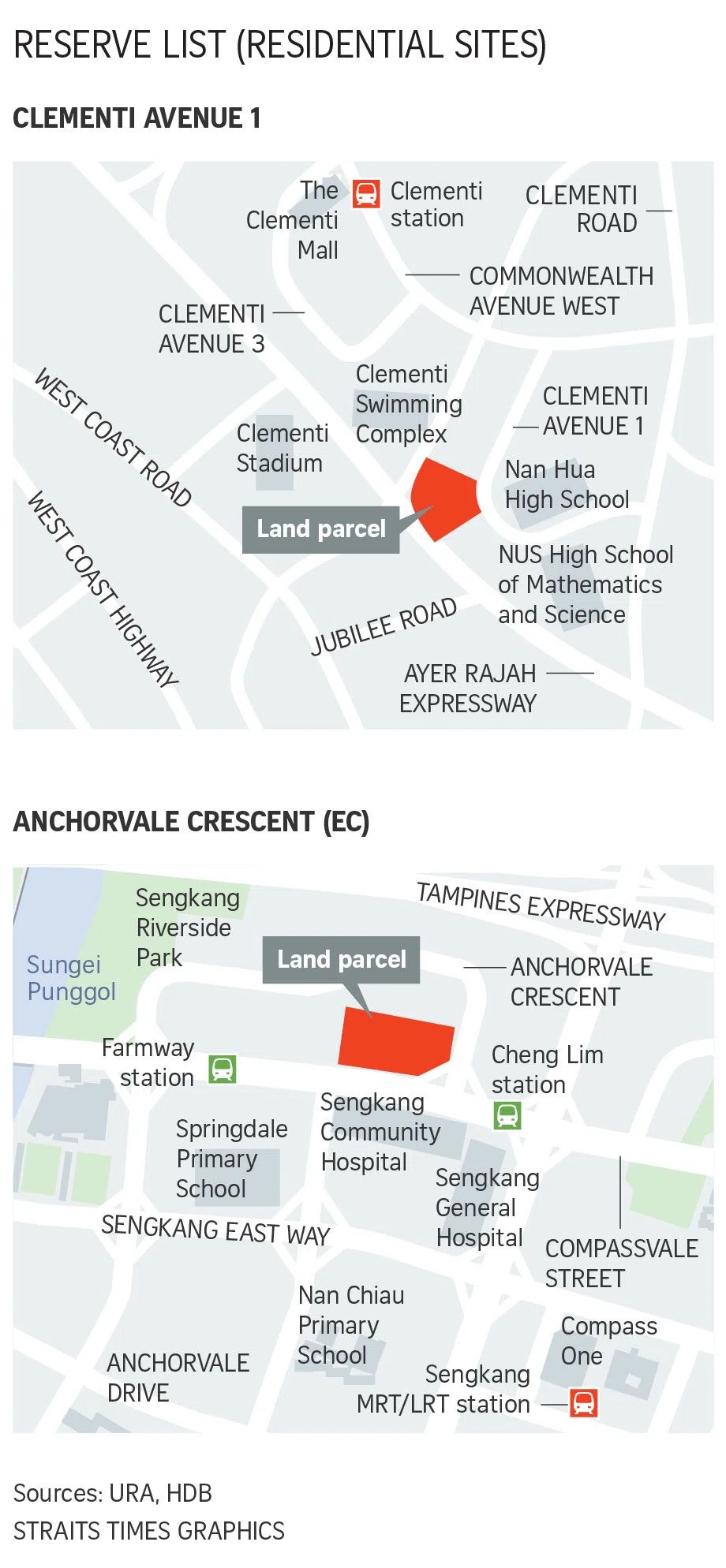 Proposing four residences project lightened for sale, two on EC parce image